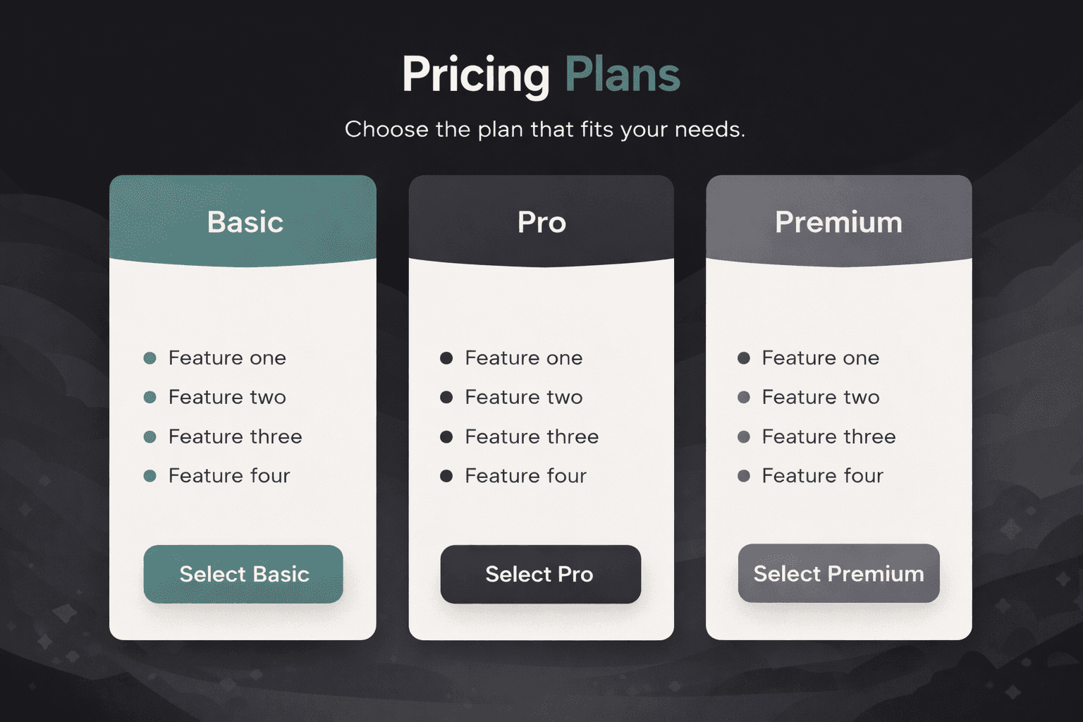 Entitlements Management